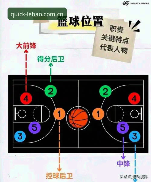 迪亚洛草地制胜数据拆解教程——网球迷的进阶观赛指南