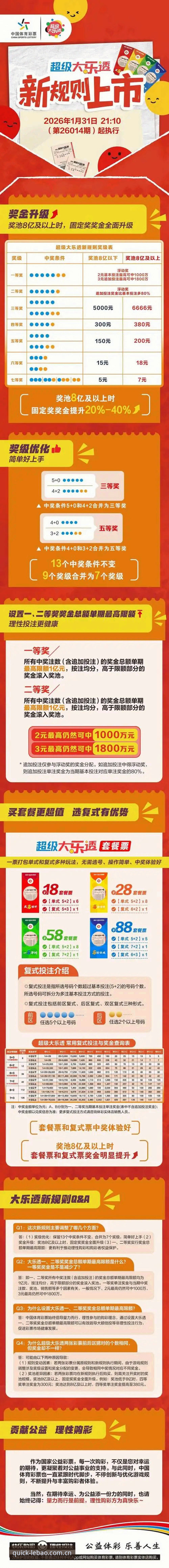 乐宝体育平台老用户才懂的5个门道，从注册到赔率追踪一次说透
